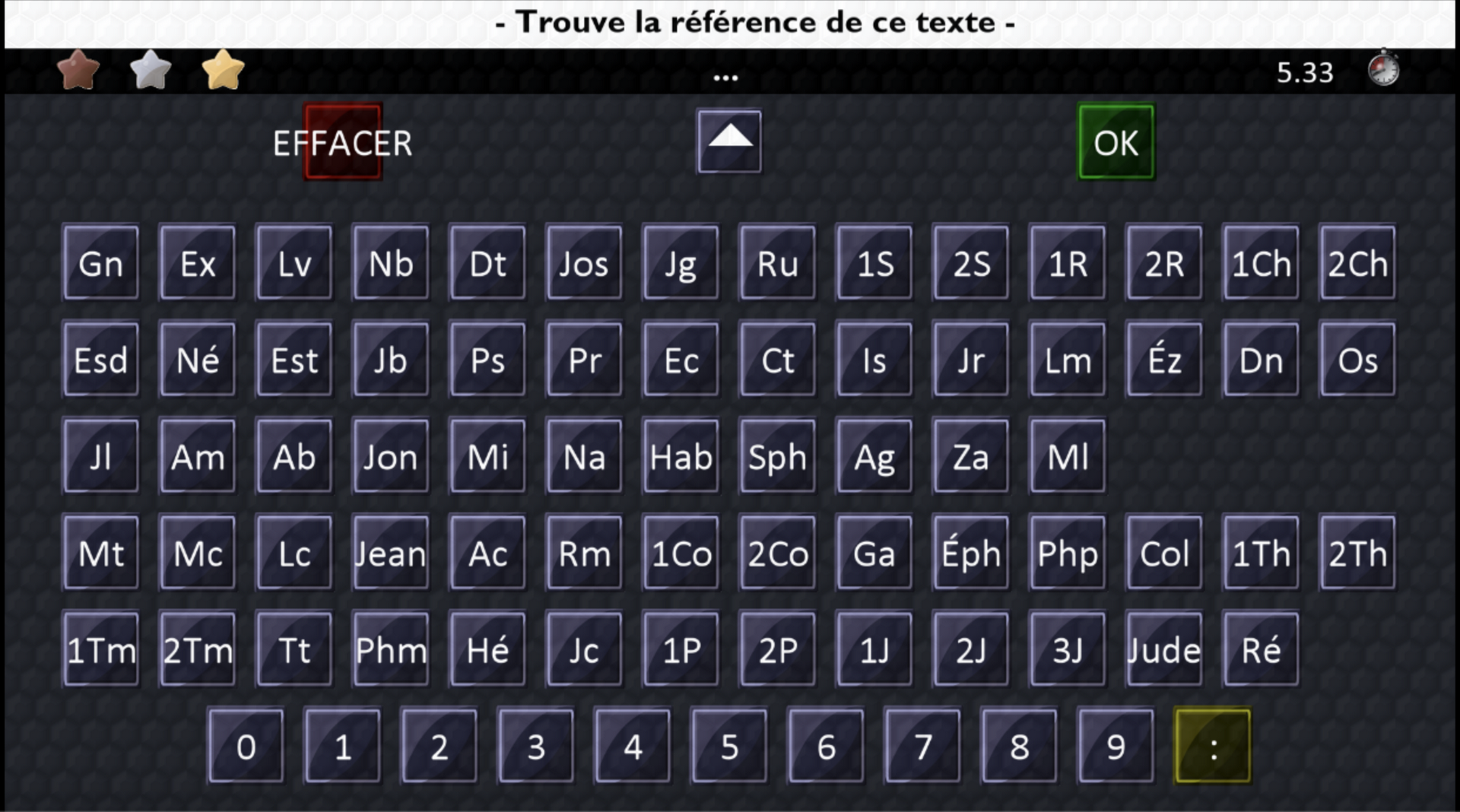 Le mode rédigé